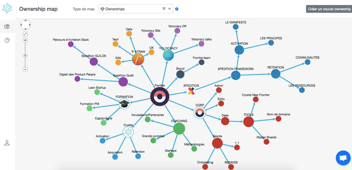 OwnershipMap_Frontier